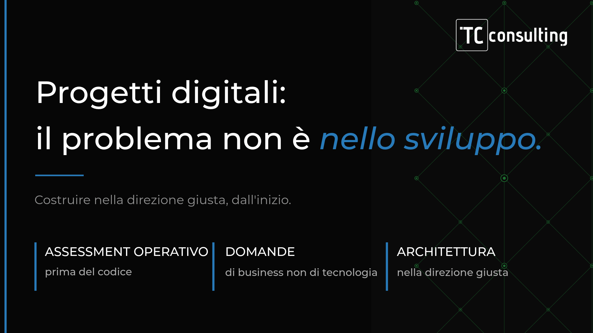 Immagine che illustra i 3 pilastri principali per lo sviluppo di un progetto con successo: l'assessment operativo, le domande alle quali deve rispondere e l'architettura che ci sta dietro