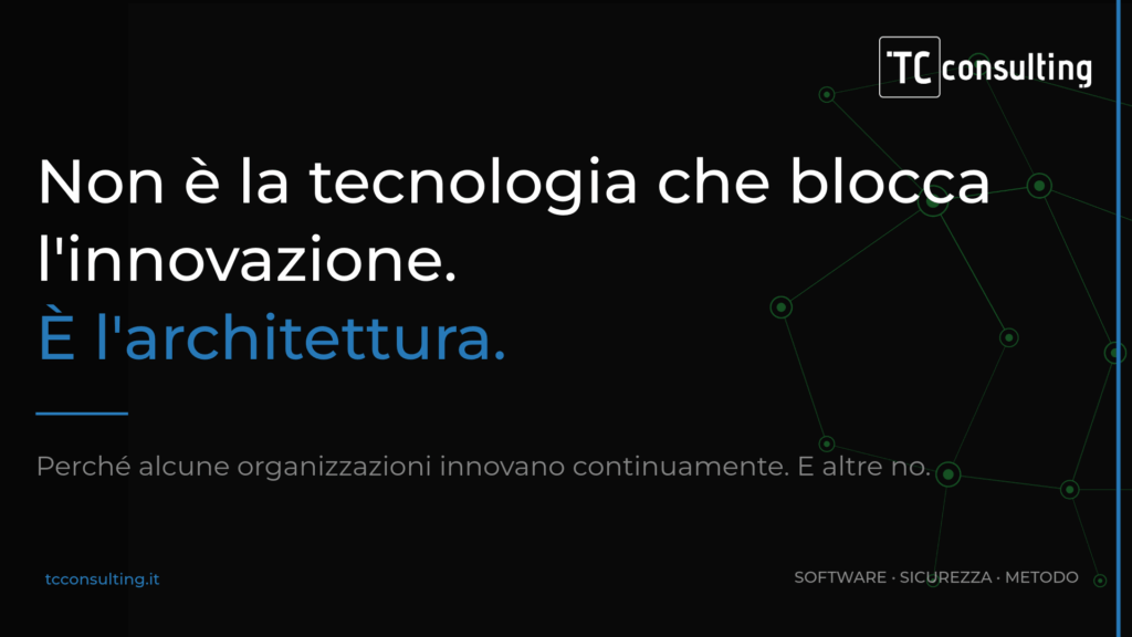Infografica di TC Consulting sul ruolo dell'architettura software nell'innovazione aziendale: Software, Sicurezza e Metodo.